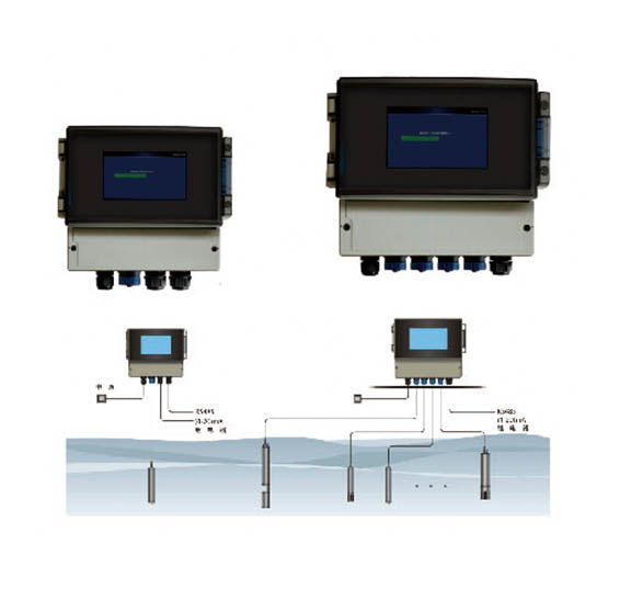 ZYSZ-900A型水質五參數在線監測儀
